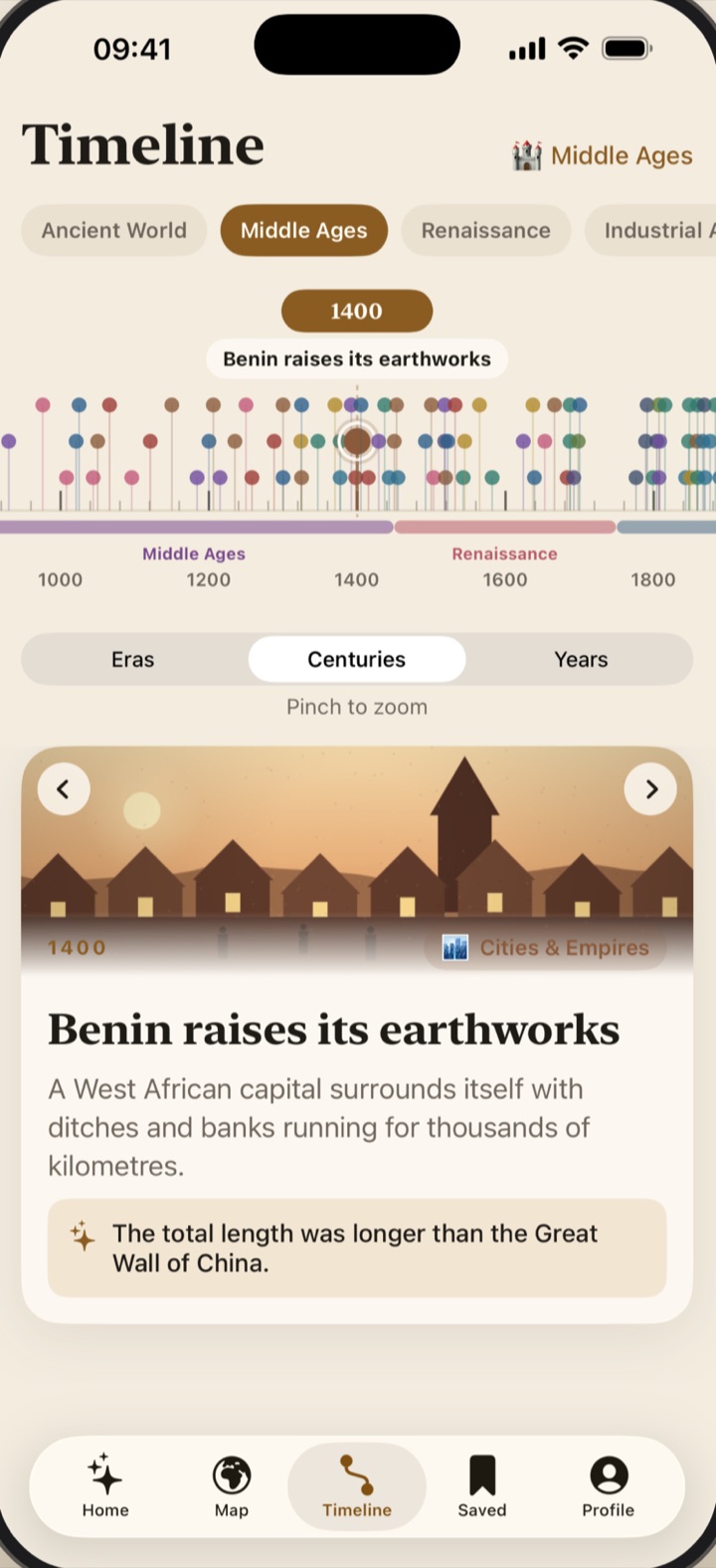 The interactive timeline